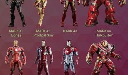 漫威宇宙最新爆料视频,神秘角色登场，剧情走向再掀波澜！