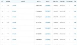 星布谷地最新爆料,娱乐圈最新爆料大起底