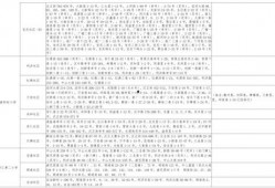 爆料郑州楼盘视频大全最新,最新爆料，带你一探究竟