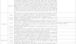 爆料郑州楼盘视频大全最新,最新爆料，带你一探究竟