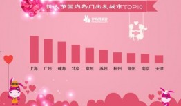 潍坊情人节最新爆料新闻,甜蜜瞬间曝光