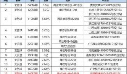 中国彩票最新爆料,大奖频出，幕后真相令人震惊！